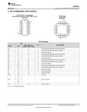 AM26C32MFKB datasheet.datasheet_page 3