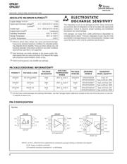 OPA2357 datasheet.datasheet_page 2