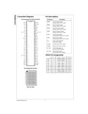 GTLP18T612MTDX datasheet.datasheet_page 2