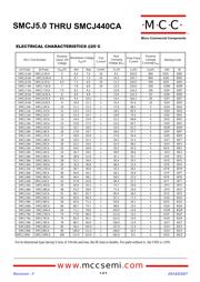 SMCJ100CA-TP datasheet.datasheet_page 3