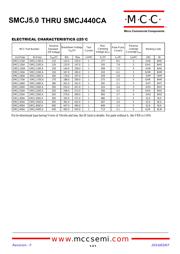 SMCJ17A-TP datasheet.datasheet_page 4