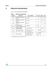 2N5191G datasheet.datasheet_page 3
