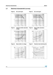 2N5191G datasheet.datasheet_page 4