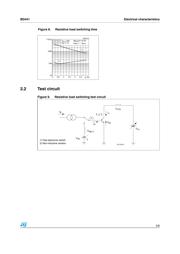 2N5191G datasheet.datasheet_page 5