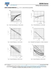 BZX85C82 datasheet.datasheet_page 4