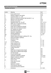 B67345B0004X027 datasheet.datasheet_page 4