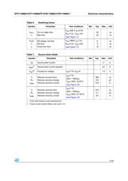 STP11NM60 datasheet.datasheet_page 5