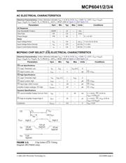 MCP6041-E/P datasheet.datasheet_page 3