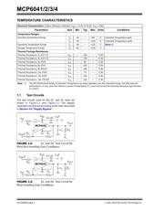 MCP6041-E/P datasheet.datasheet_page 4