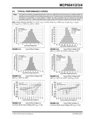 MCP6042T-E/SN datasheet.datasheet_page 5