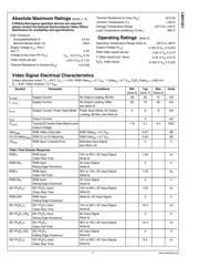 LMH1251EVAL datasheet.datasheet_page 3