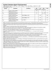 LMH1251EVAL datasheet.datasheet_page 5