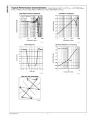 LMH1251EVAL datasheet.datasheet_page 6