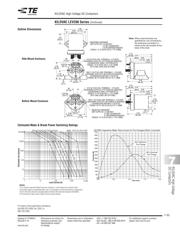 LEV200H5ANA datasheet.datasheet_page 2