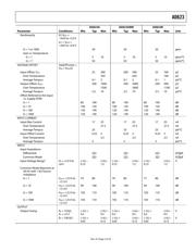 AD210BNZ datasheet.datasheet_page 5