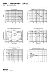 INA131BP datasheet.datasheet_page 4