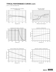 INA131BP datasheet.datasheet_page 5