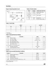 74LVX541TTR datasheet.datasheet_page 2