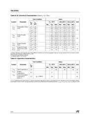 74LVX541TTR datasheet.datasheet_page 4