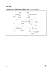 74LVX541TTR datasheet.datasheet_page 6