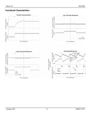 MIC2290YML-TR datasheet.datasheet_page 6