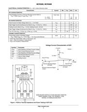 MCR08MT1G datasheet.datasheet_page 2