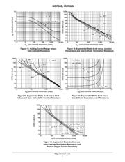 MCR08MT1G datasheet.datasheet_page 5