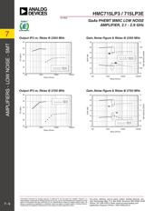 HMC715LP3ETR datasheet.datasheet_page 5