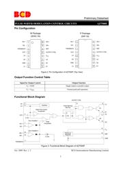 AZ7500FMTR-G1 datasheet.datasheet_page 2