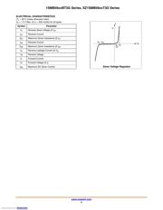 1SMB5927BT3G datasheet.datasheet_page 2