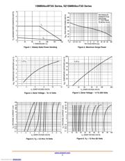 1SMB5927BT3G datasheet.datasheet_page 4