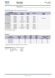 V23134-A1053-C643 datasheet.datasheet_page 6