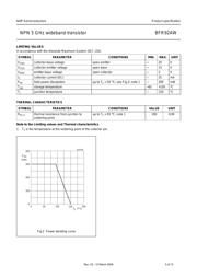 BFR92AW datasheet.datasheet_page 3