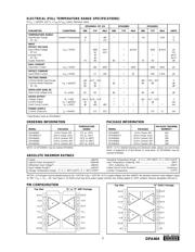 OPA404KU/1K 数据规格书 3