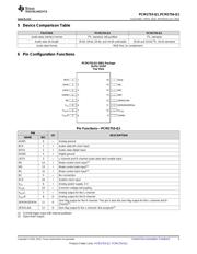 PCM1754TDBQRQ1 datasheet.datasheet_page 3