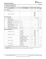 PCM1754TDBQRQ1 datasheet.datasheet_page 6