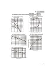 GBPC15-08 datasheet.datasheet_page 2