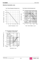 RCX330N25 datasheet.datasheet_page 4