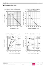 RCX330N25 datasheet.datasheet_page 5