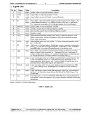 CMX602B datasheet.datasheet_page 4