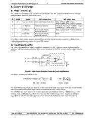 CMX602BE4 数据规格书 6