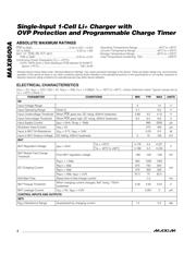 MAX8600AETD+T datasheet.datasheet_page 2