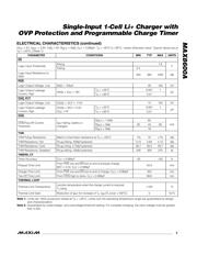 MAX8600AETD+T datasheet.datasheet_page 3