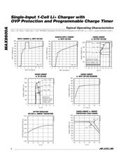 MAX8600AETD+T datasheet.datasheet_page 4