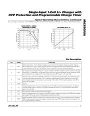 MAX8600AETD+T datasheet.datasheet_page 5