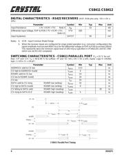 CS8412 数据规格书 4