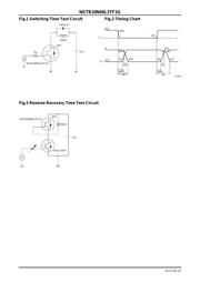 NGTB20N60L2TF1G datasheet.datasheet_page 3