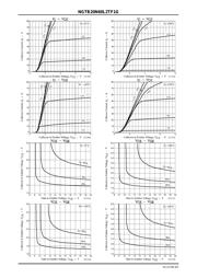 NGTB20N60L2TF1G datasheet.datasheet_page 4