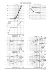 NGTB20N60L2TF1G datasheet.datasheet_page 5