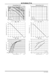 NGTB20N60L2TF1G datasheet.datasheet_page 6